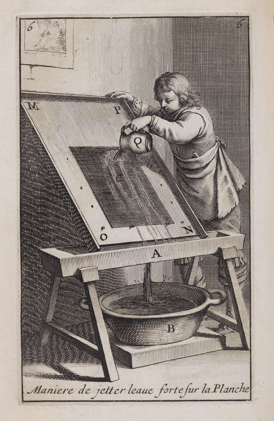 An illustration of a person leaning over a tilted frame, pouring liquid from a jug onto a metal plate as part of the etching process, with labeled tools and container below.