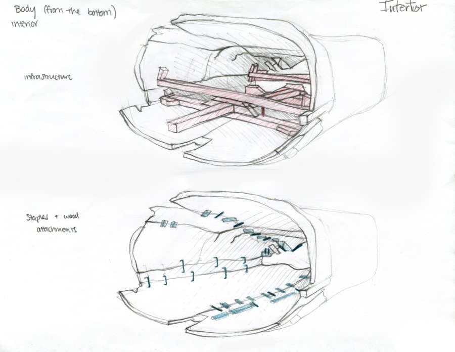 Drawing of Buddha, body interior